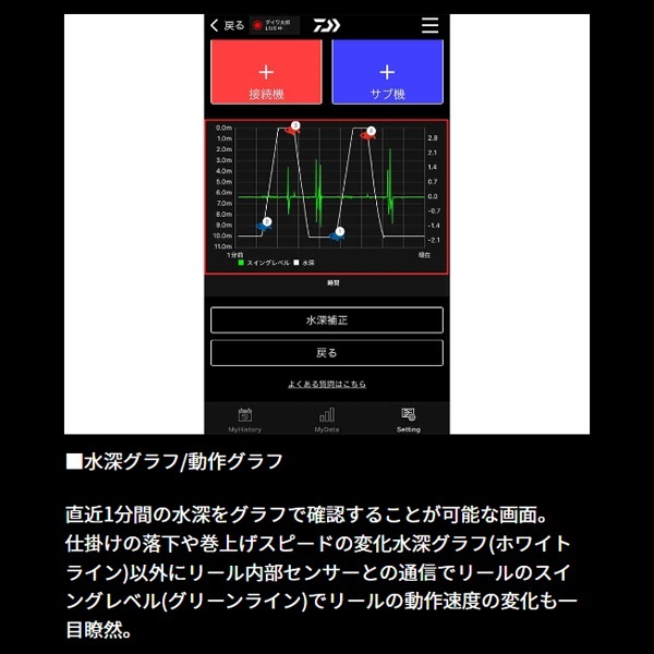 25クリスティアワカサギCRS-Cα